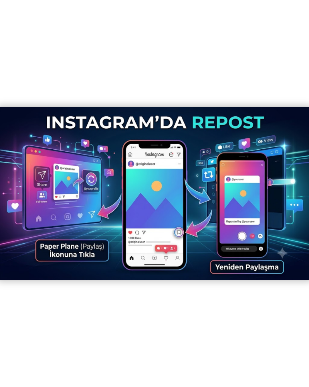 instagramda repost nasıl yapılır?