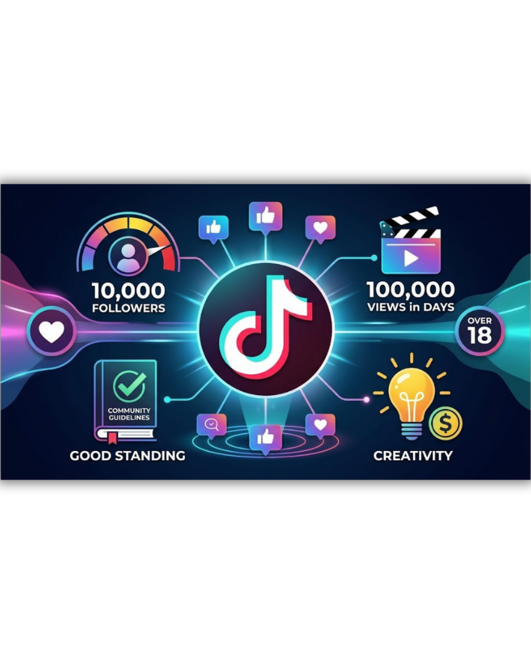 TikTok'ta Para Kazanma Şartları Nelerdir? TikTok'ta Para Kazanma Şartları Nelerdir?